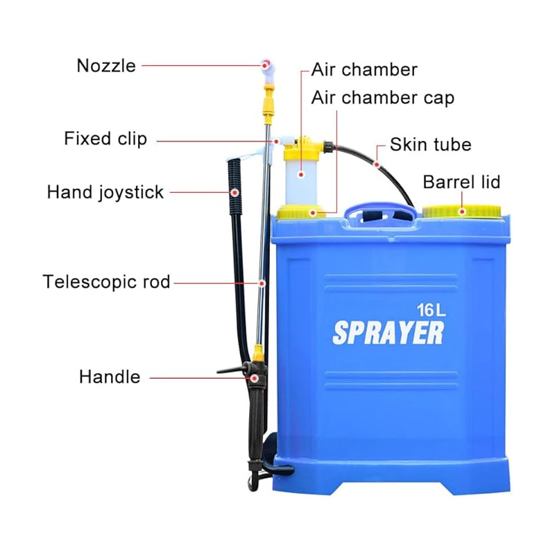 Manual Knapsack Sprayer 16L